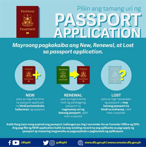 passport renewal philippines appointment.